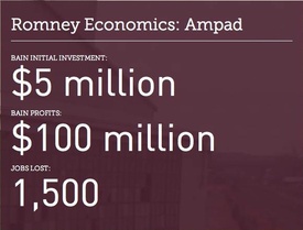 Romney Economics: Ampad. Bain initial investment: $5 million. Bain profits: $100 million. Jobs lost: 1,500.
